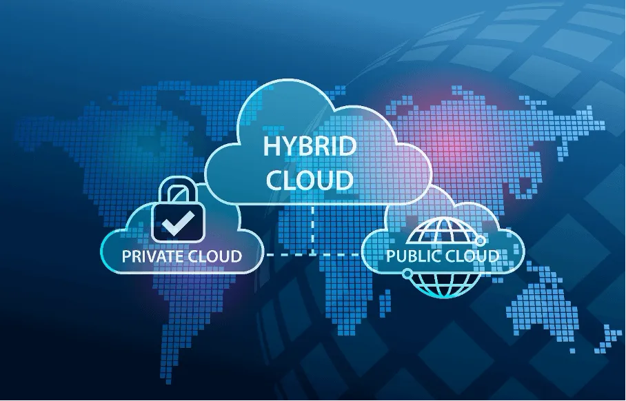 A Guide to the 3 Types of Cloud Computing