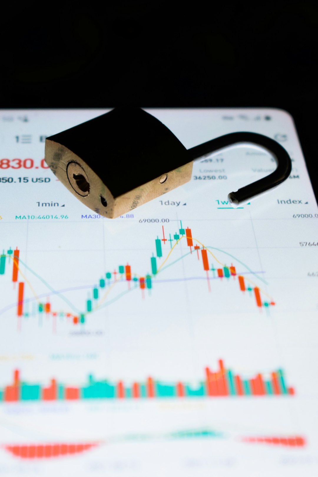  Get Comparative Market Analysis Free Instantly Supercharge Profits