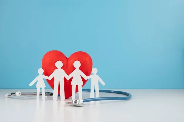 Maximize Your 2025 Family Health Coverage Options Now