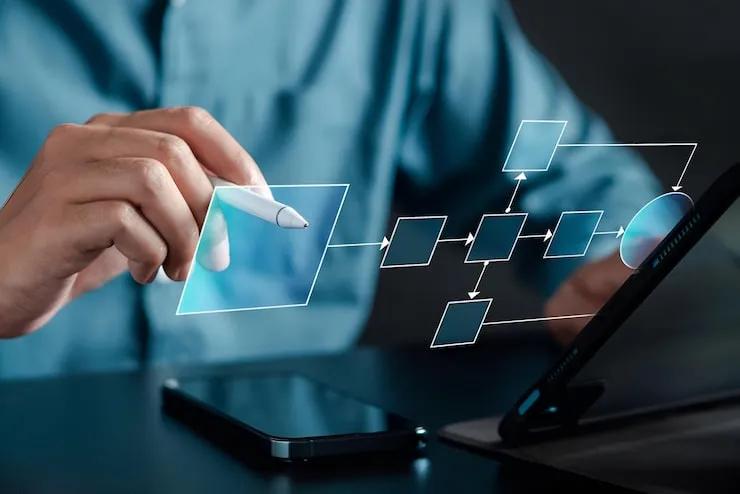 Transform Your Workflow Instantly With Task Integrations Magic