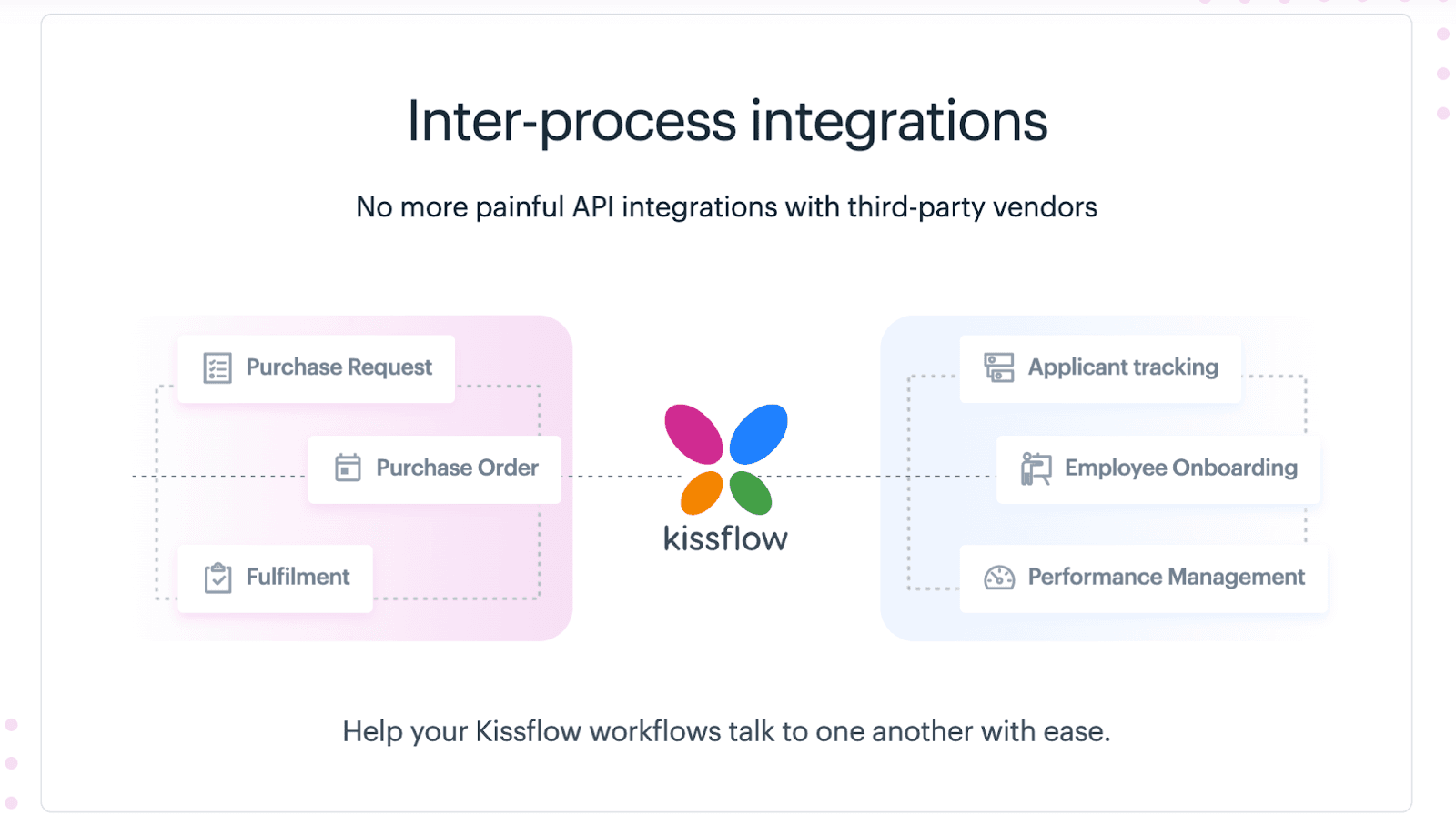  Kissflow Vs Everything You Missed About Workflow Magic