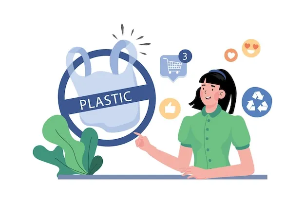 Plastic Product Prices Can Drastically Drop With This Strategy