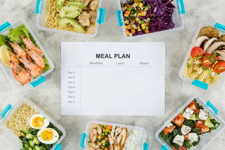 Meal Planning Tips For A Healthy Lifestyle