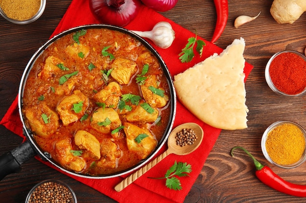 Easy Indian Chicken Curry Recipe in 30 Minutes
